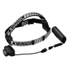 Led Lenser H7R SIGNATURE Headlamp 1200 Lumens