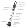 Led Lenser ML6 Rechargeable Lantern